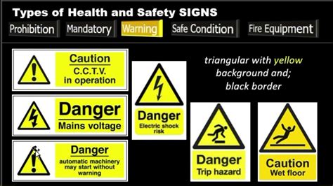 cosh meaning in safety|training cosh rs.